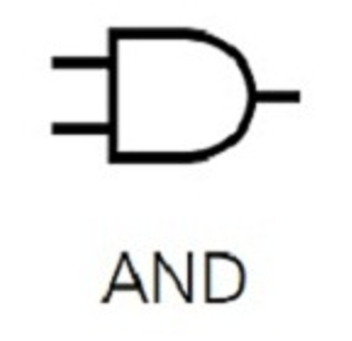 AND Gate Symbol