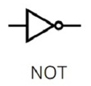 NOT Gate Symbol
