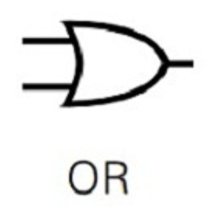 OR Gate Symbol